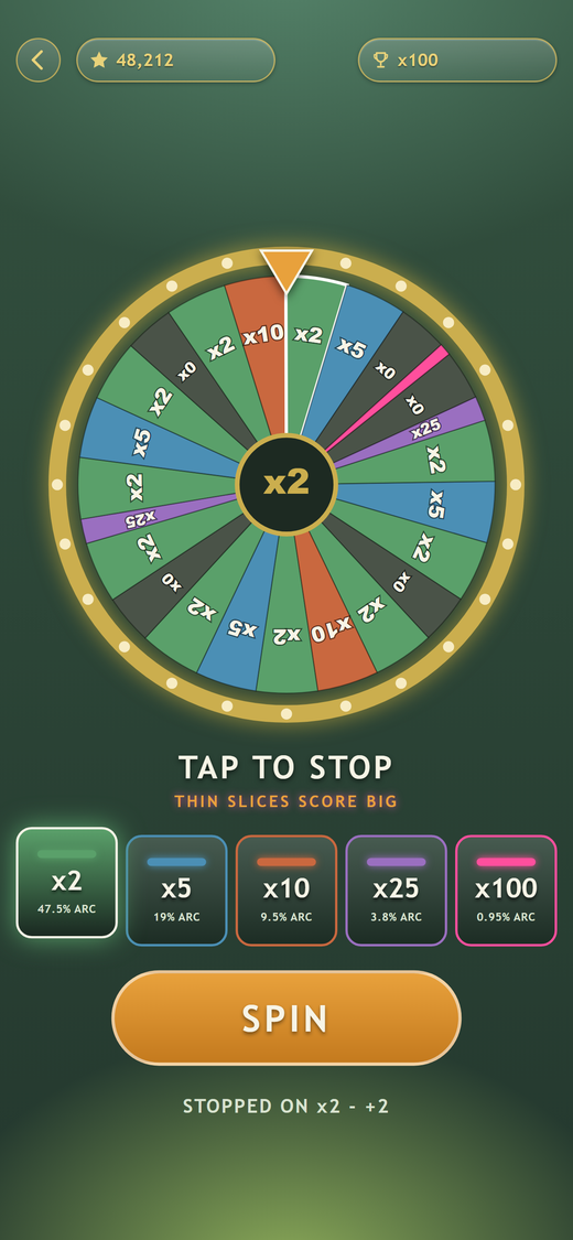 Timing Wheel with the pointer stopped on a slice